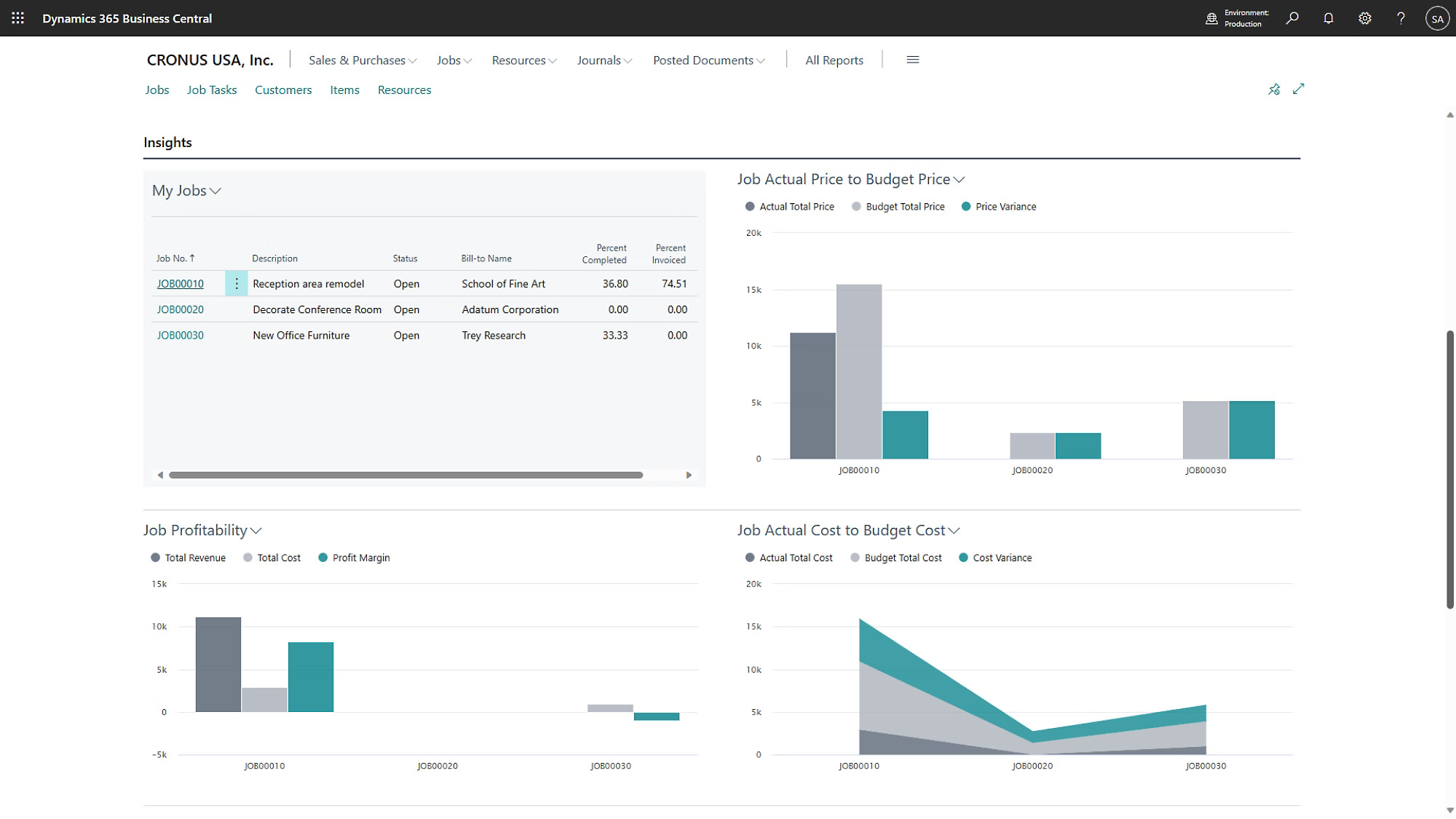 drive-project-profibility